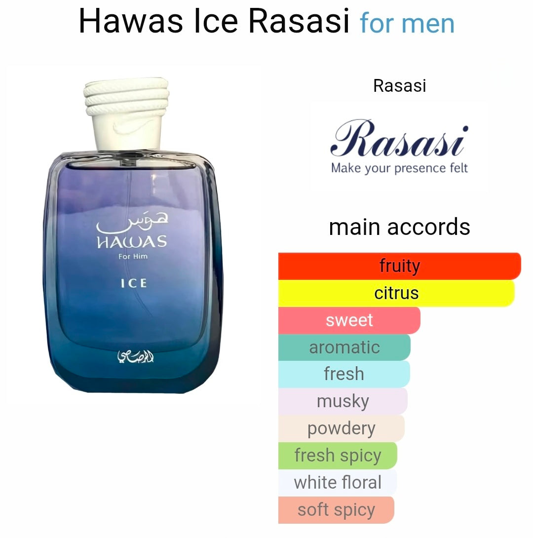 Rasasi Hawas Ice eau de parfum 8ml