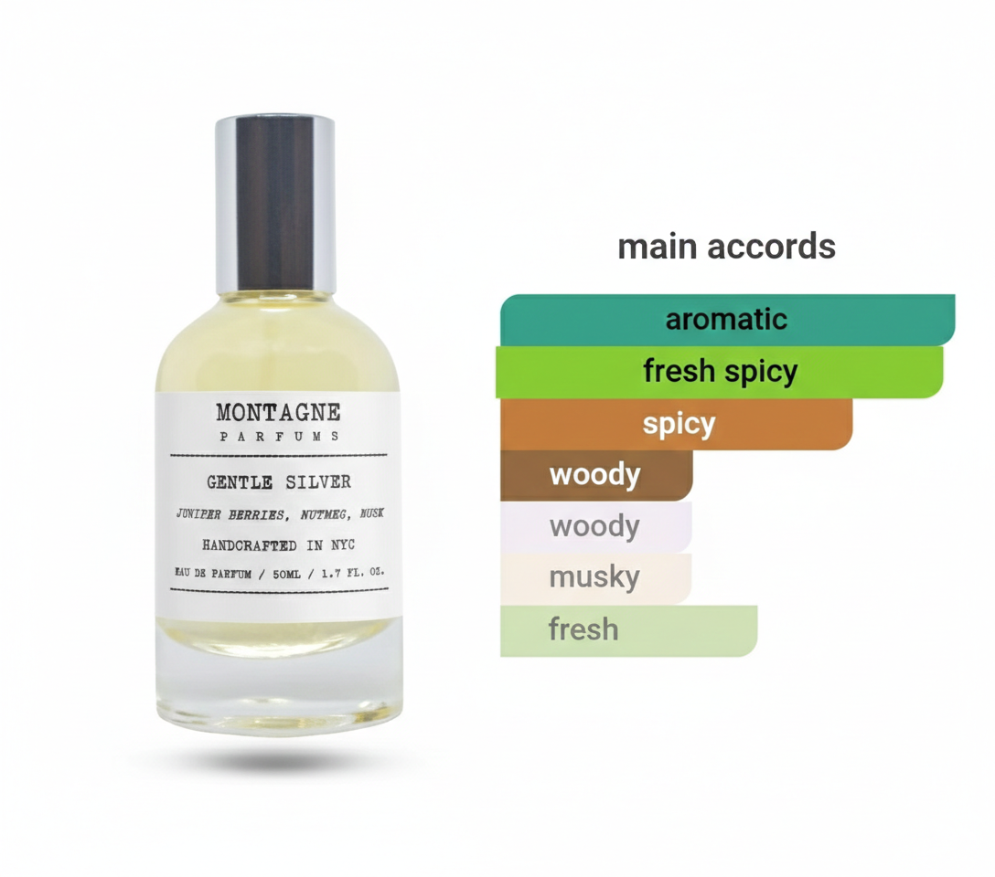 Montagne Gentle Silver eau de parfum 8ml