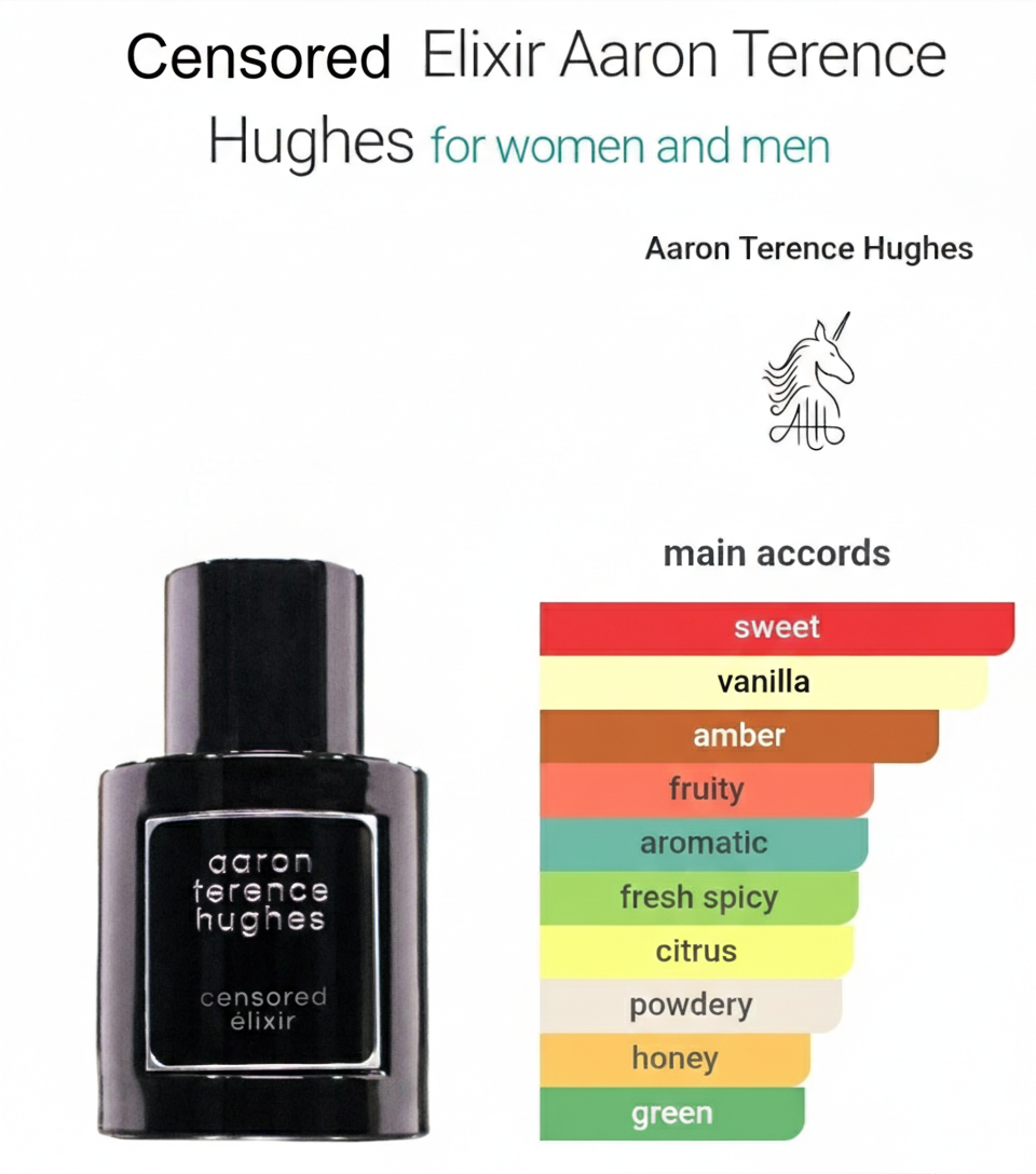 Aaron Terence Hughes Censored Elixr 8ml