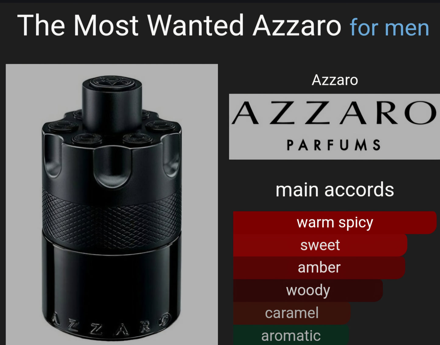 Azzaro The Most Wanted Intense eau de parfum 8ml