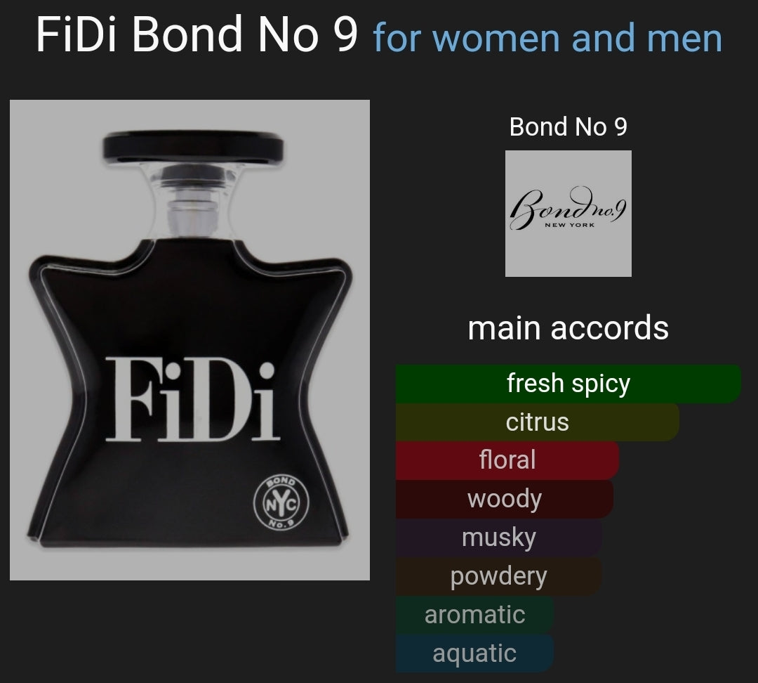 Bond No 9 Fidi eau de parfum 8ml