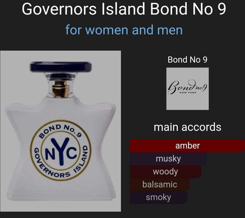 Bond No 9 Governors Island eau de parfum 8ml