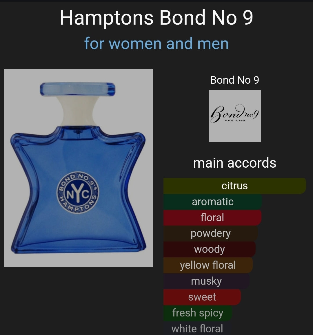 Bond No 9 Hamptons eau de parfum 8ml
