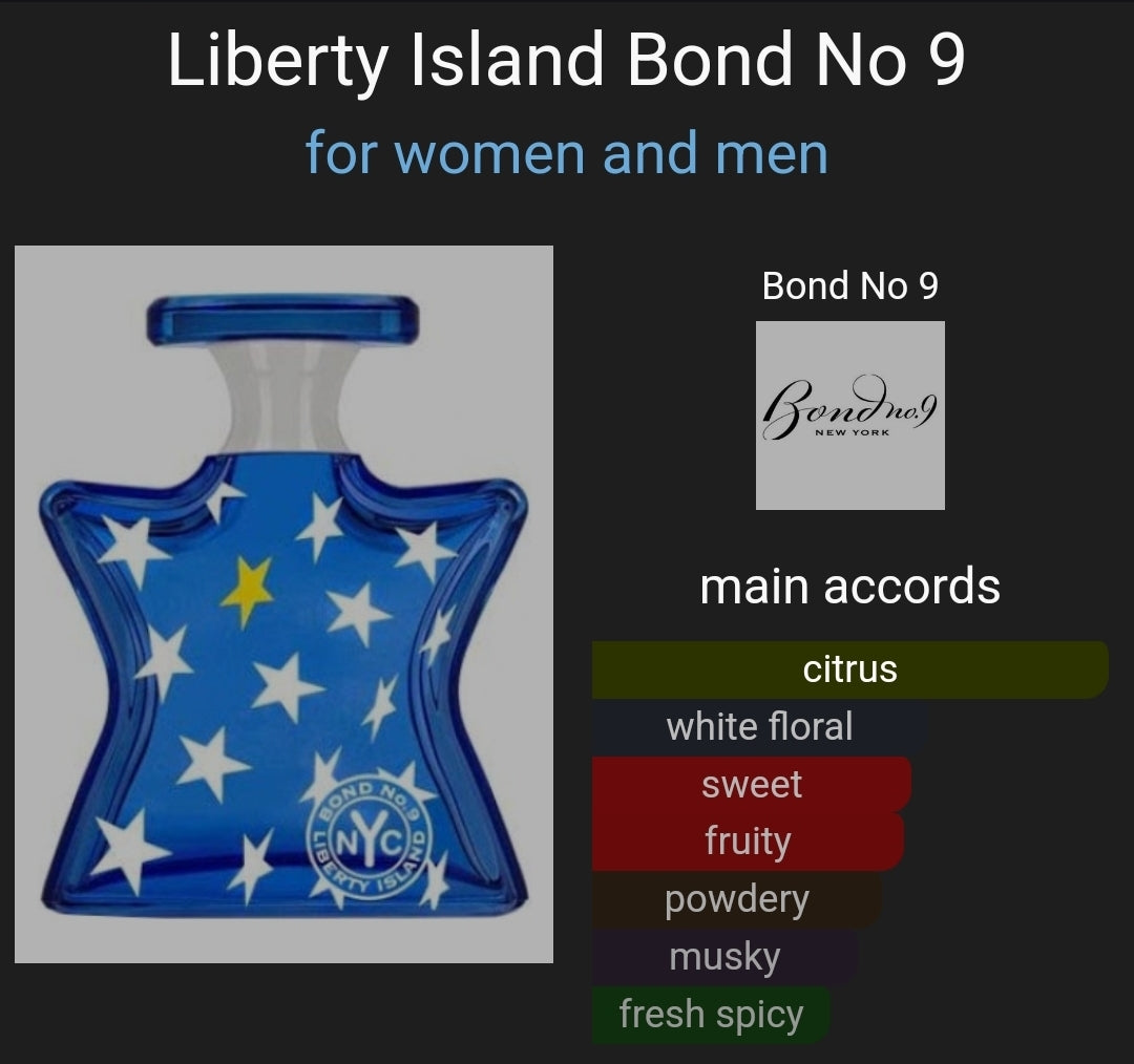 Bond No 9 Liberty Island eau de parfum 8ml