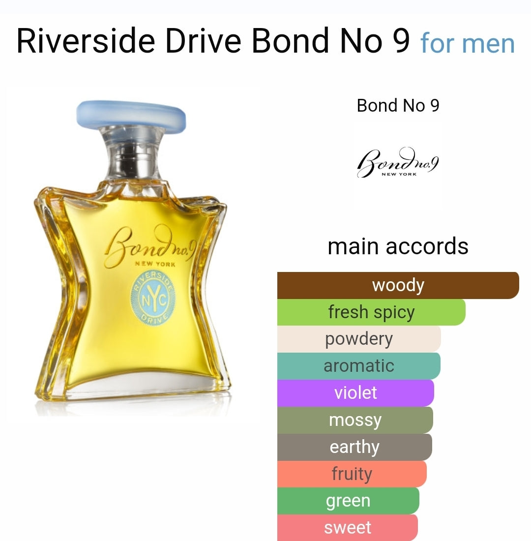 Bond No 9 Riverside Drive eau de parfum 8ml
