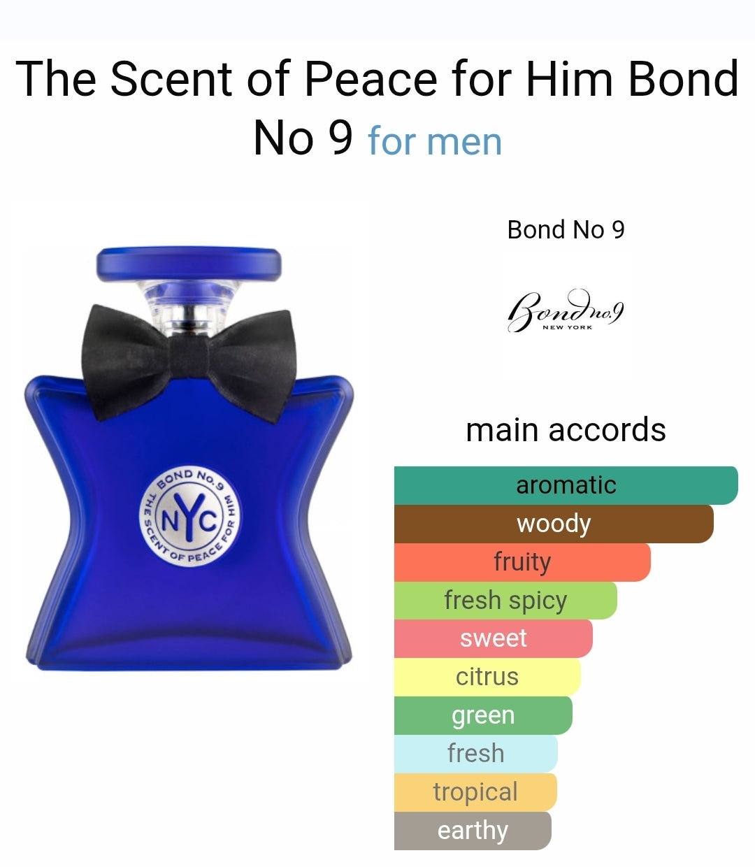 Bond No 9 The Scent Of Peace For Him eau de parfum 8ml