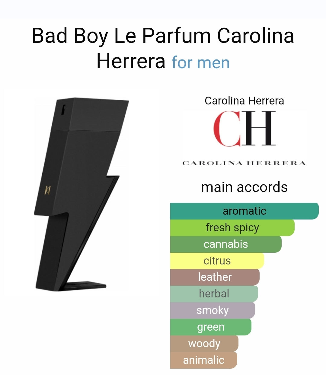 Carolina Herrera Bad Boy Le Parfum 8ml