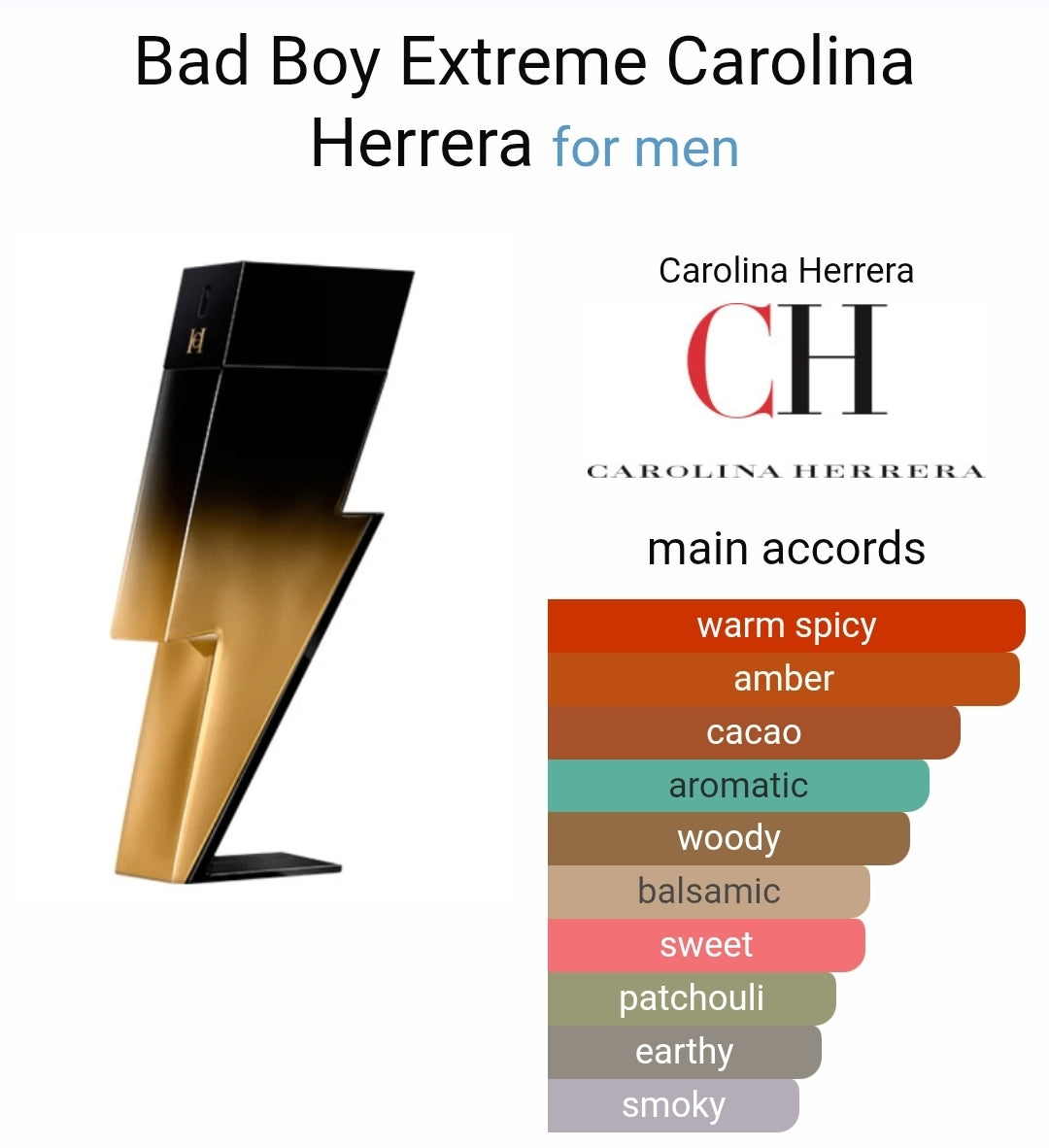 Carolina Herrera Bad Boy Extreme eau de parfum 8ml