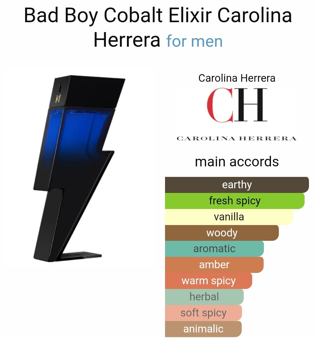 Carolina Herrera Bad Boy Cobalt Elixir 8ml