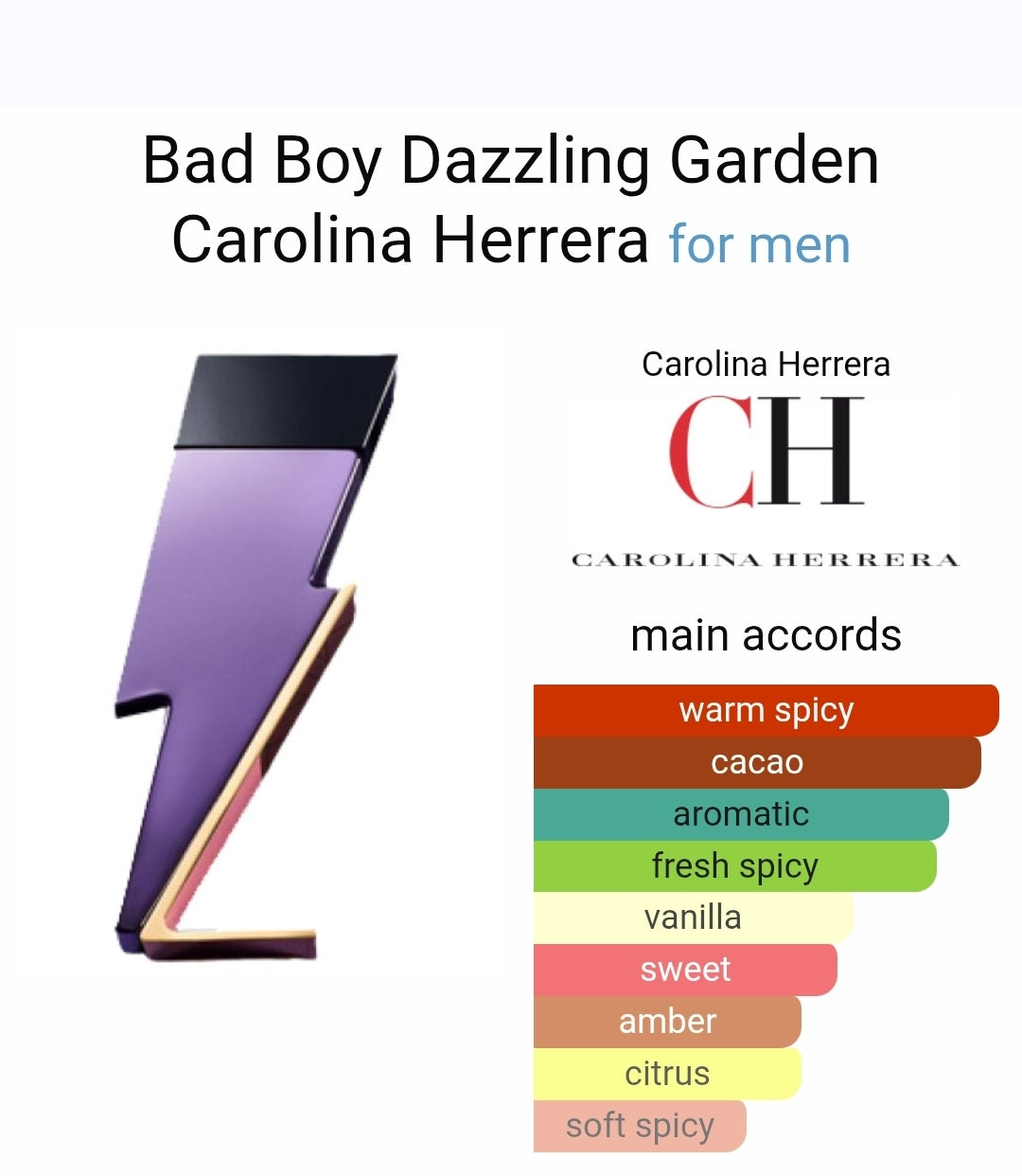Carolina Herrera Bad Boy Dazzling Garden eau de toilette 8ml