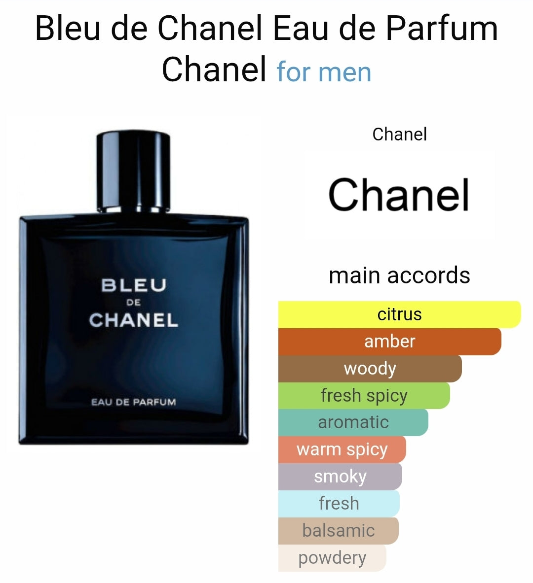 Chanel Bleu De Chanel eau de parfum 8ml