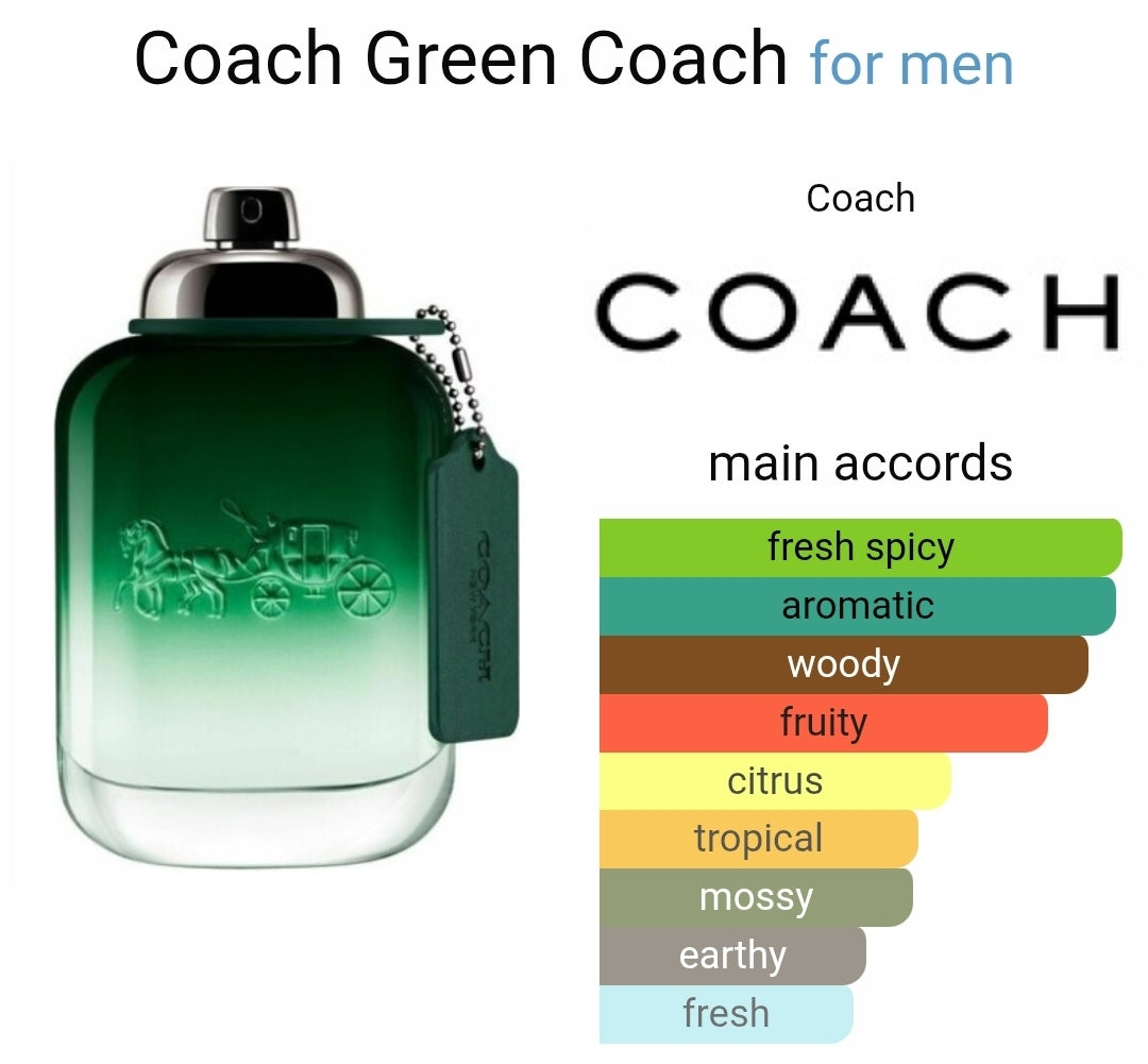 Coach Green eau de toilette 8ml