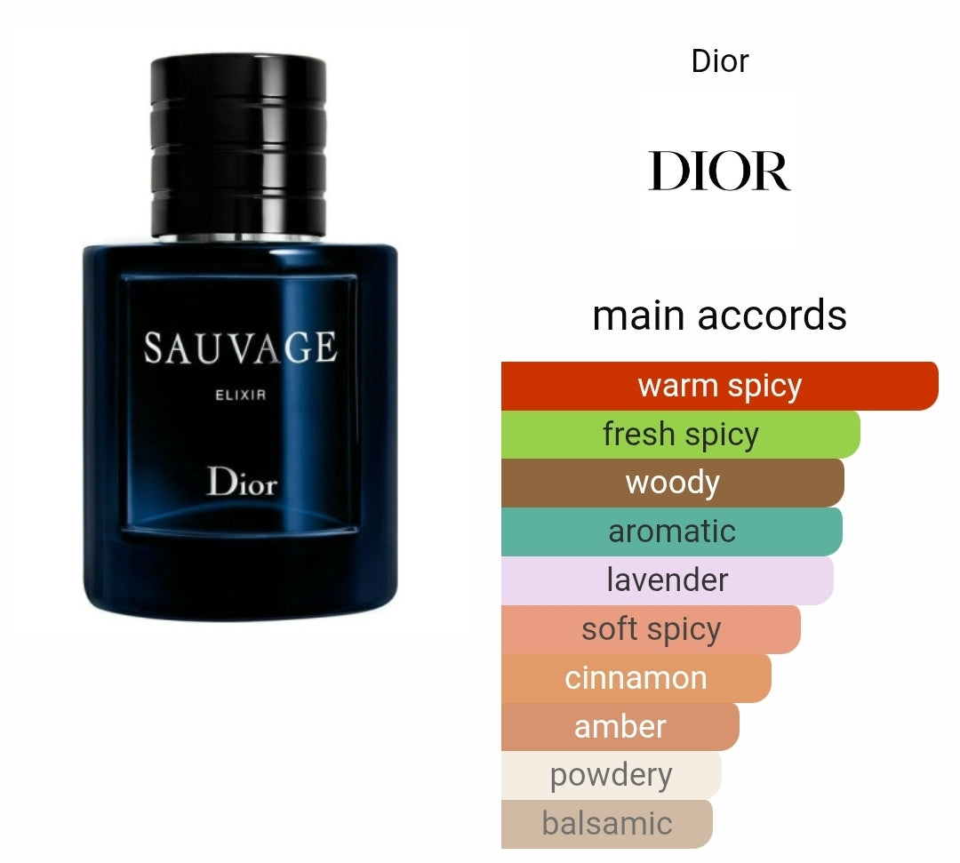 Dior Sauvage elixir 8ml