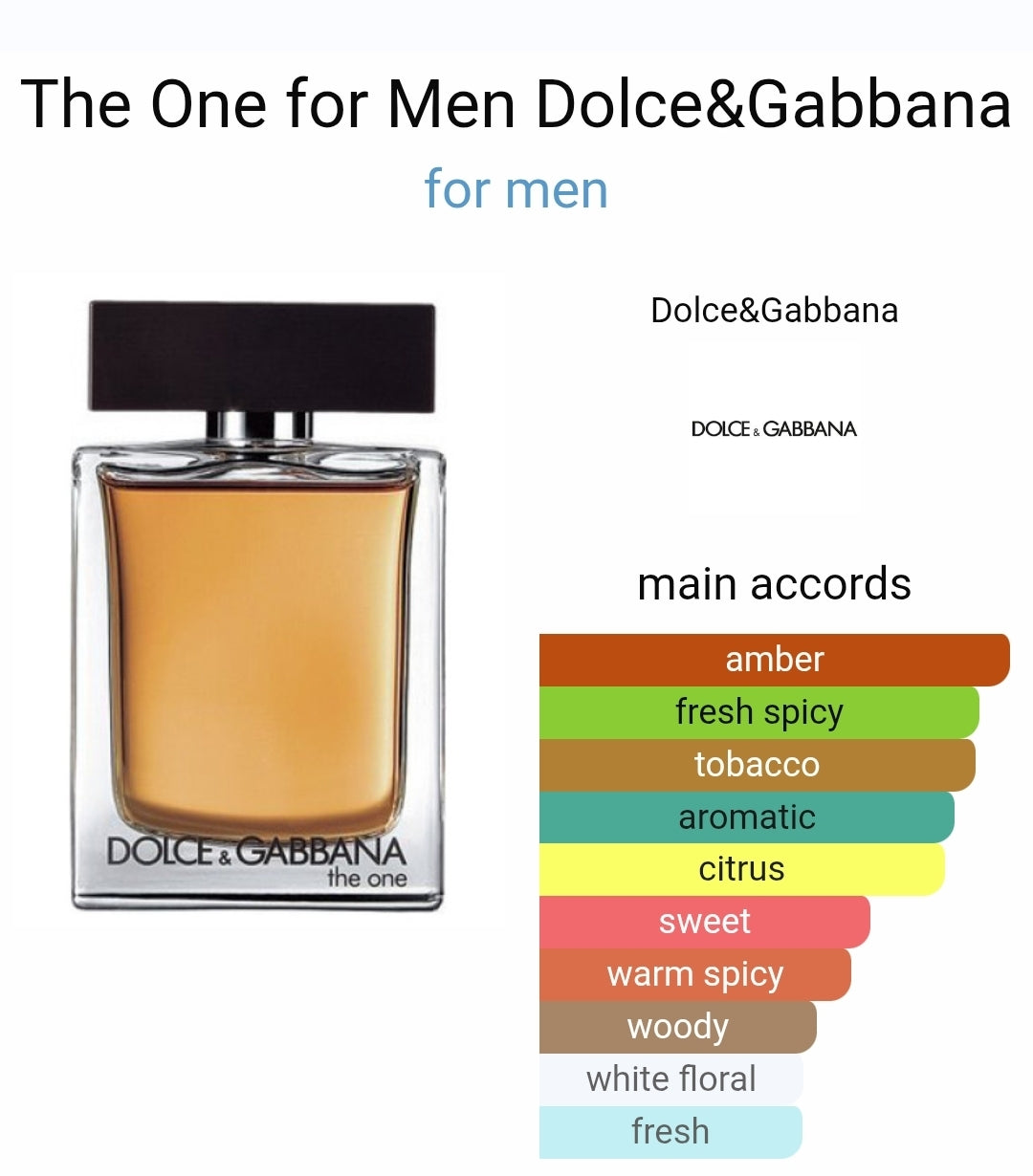 Dolce & Gabbana The One eau de toilette 8ml