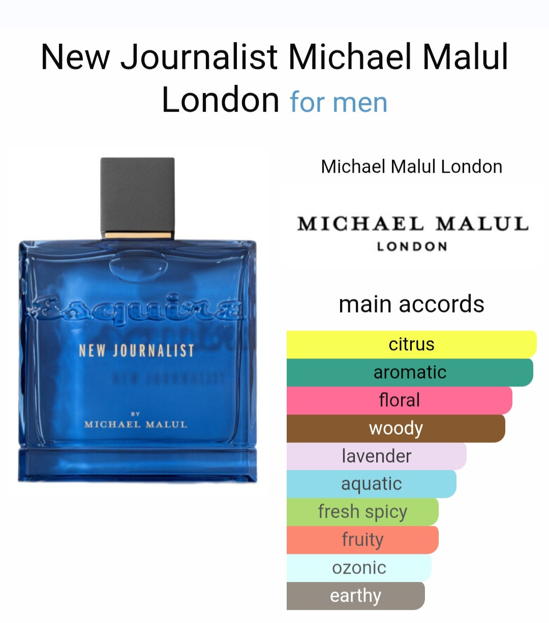 Esquire New Journalist eau de parfum by Michael Malul London 8ml