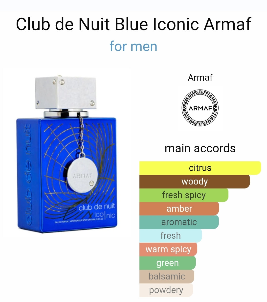Armaf Club De Nuit Iconic eau de parfum 8ml