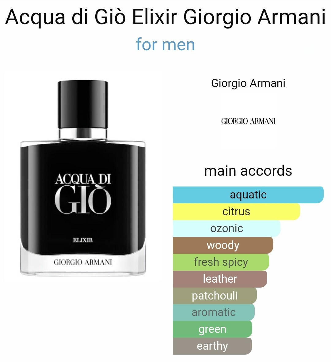 Giorgio Armani Acqua Di Gio elixr 8ml