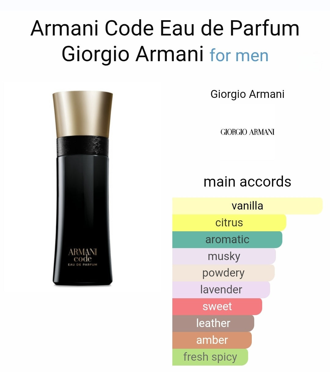 Giorgio Armani Code eau de parfum (original formula) 8ml