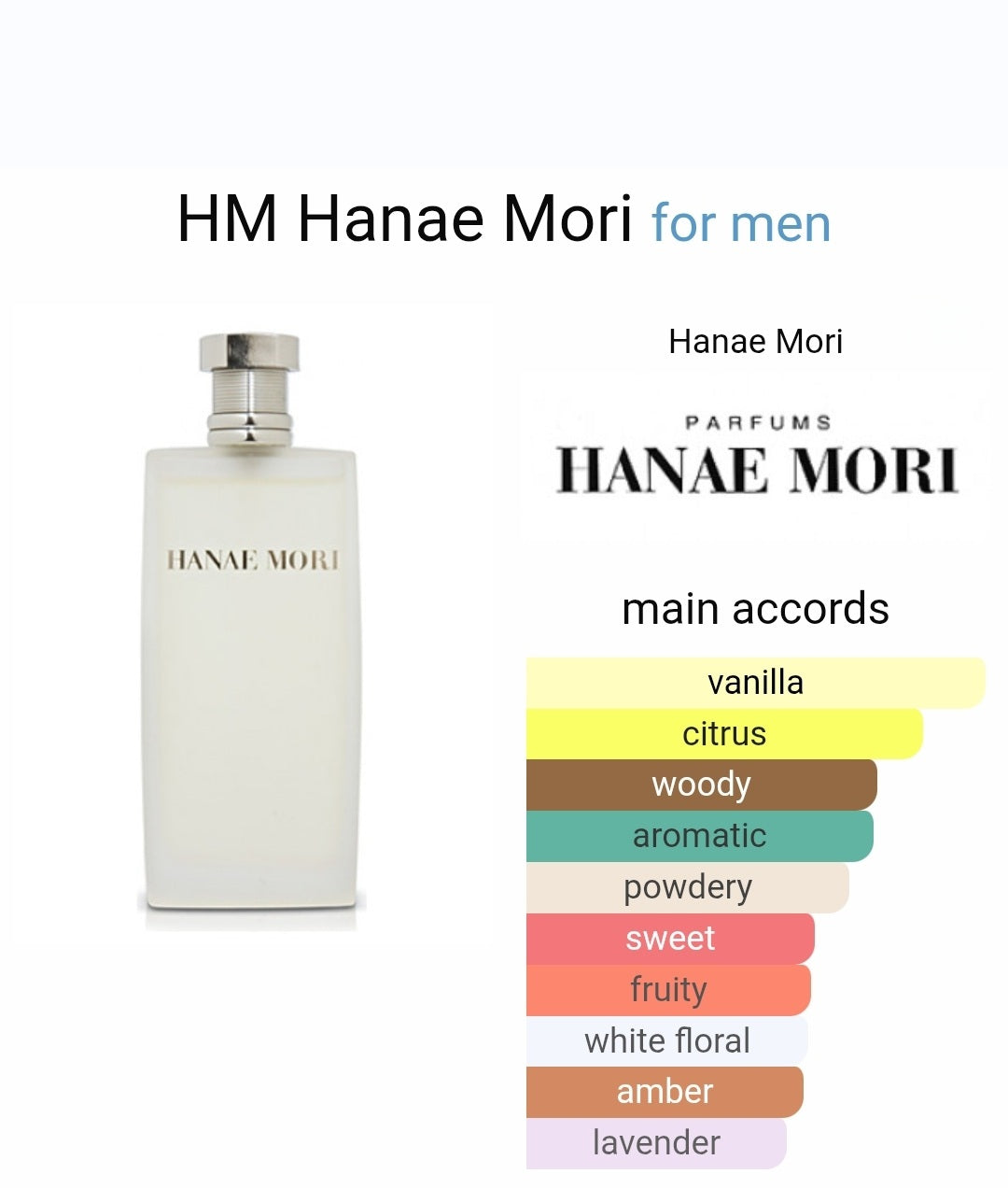 Hanea Mori HM eau de parfum 8ml