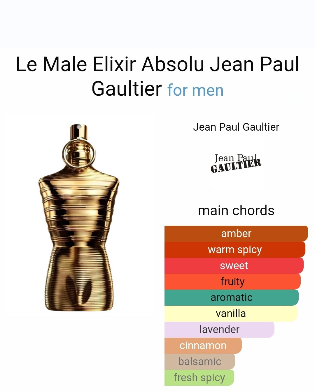 Jean Paul Gaultier Le Male Elixir Absolu 8ml