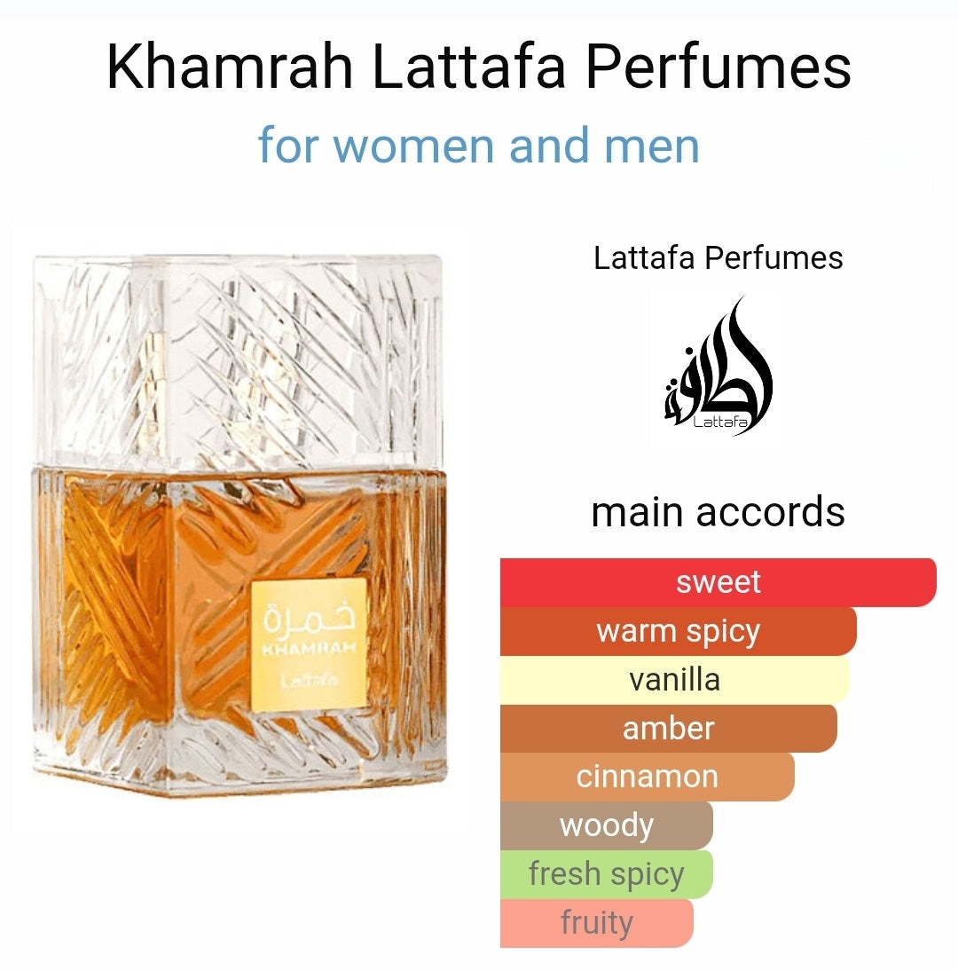 Lattafa Khamrah eau de parfum 8ml