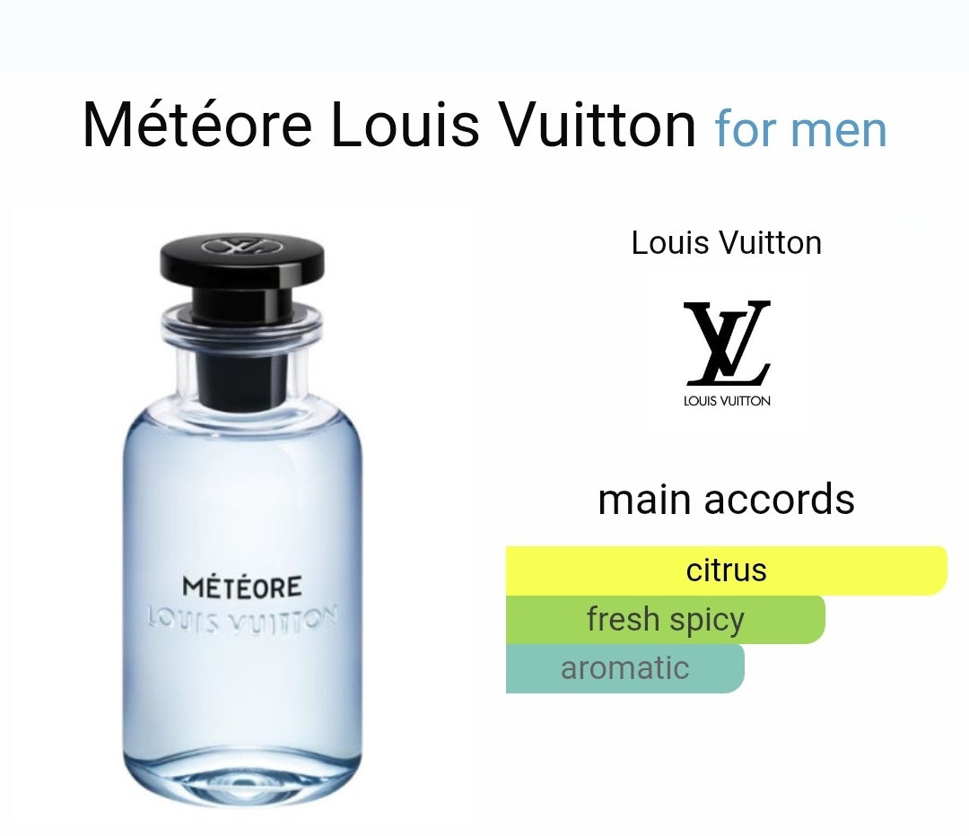 Louis Vuitton Météore eau de parfum 8ml