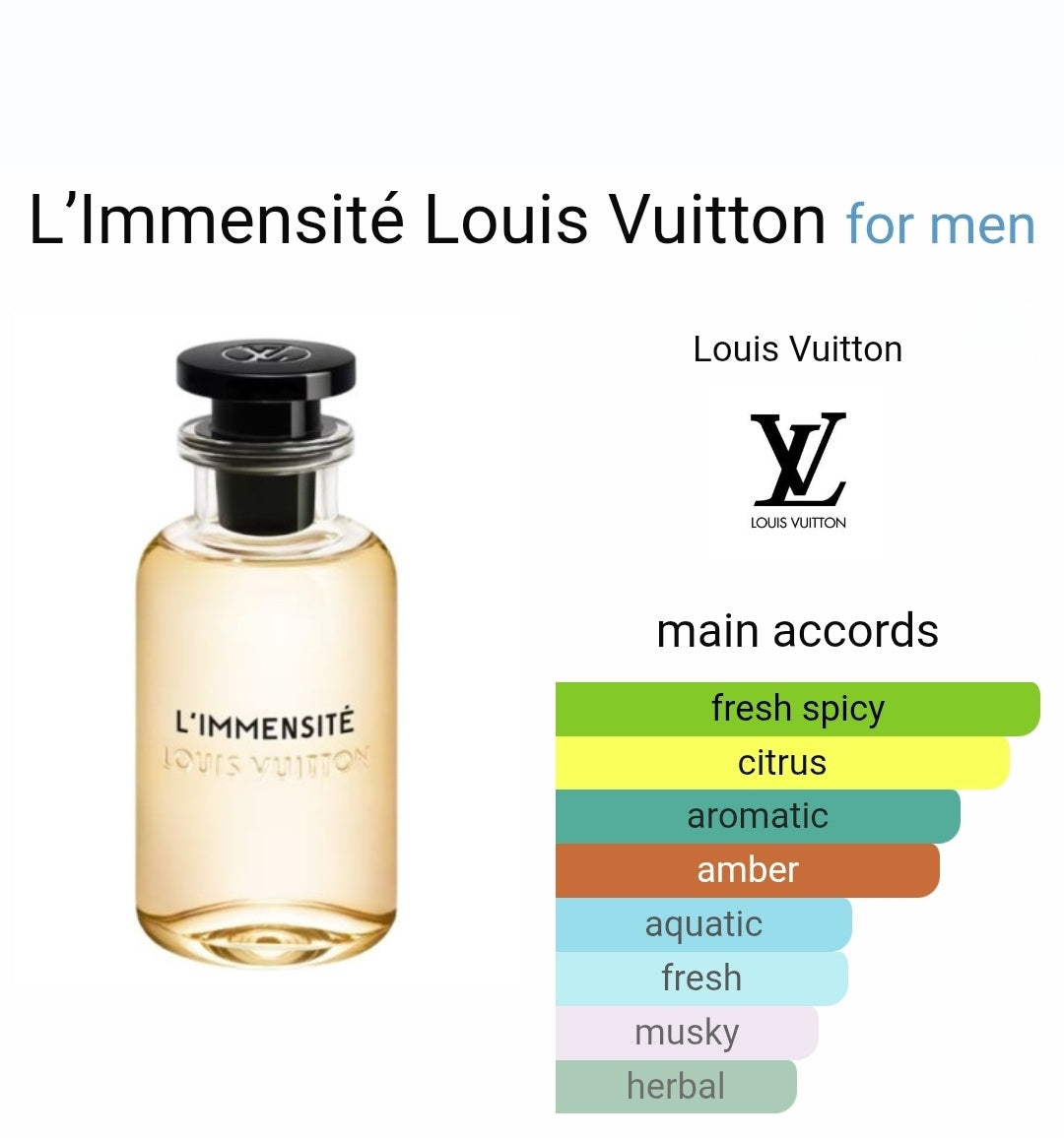 Louis Vuitton L’Immensité eau de parfum 8ml