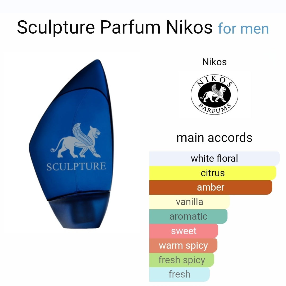 Nikkos Sculpture Parfum 8ml