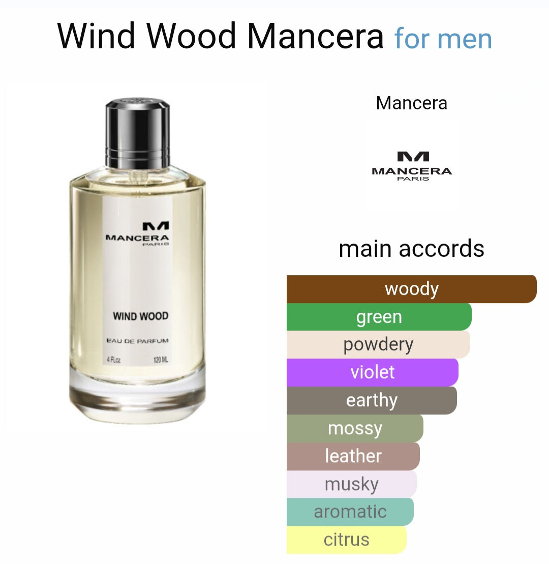 Mancera Wind Wood eau de parfum 8ml