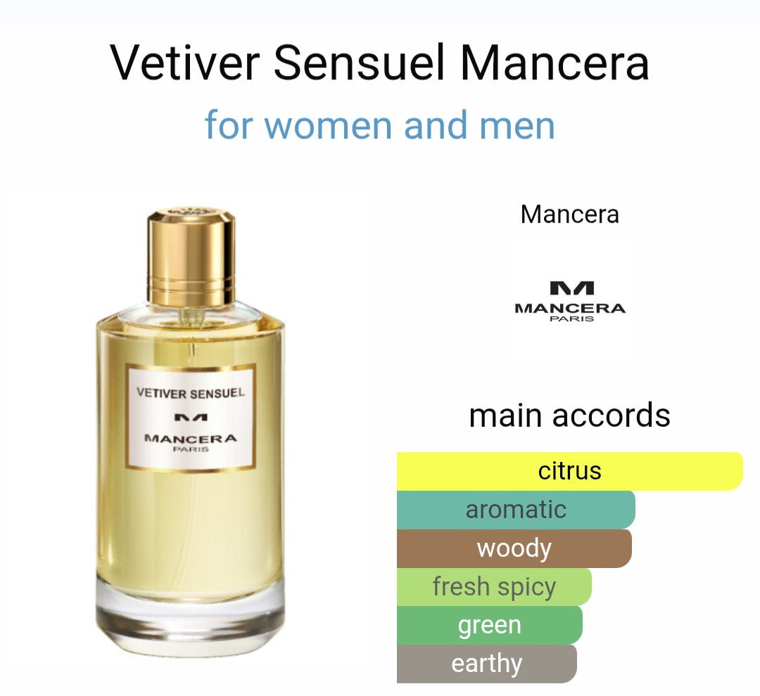 Mancera Sensual Vetiver eau de parfum 8ml
