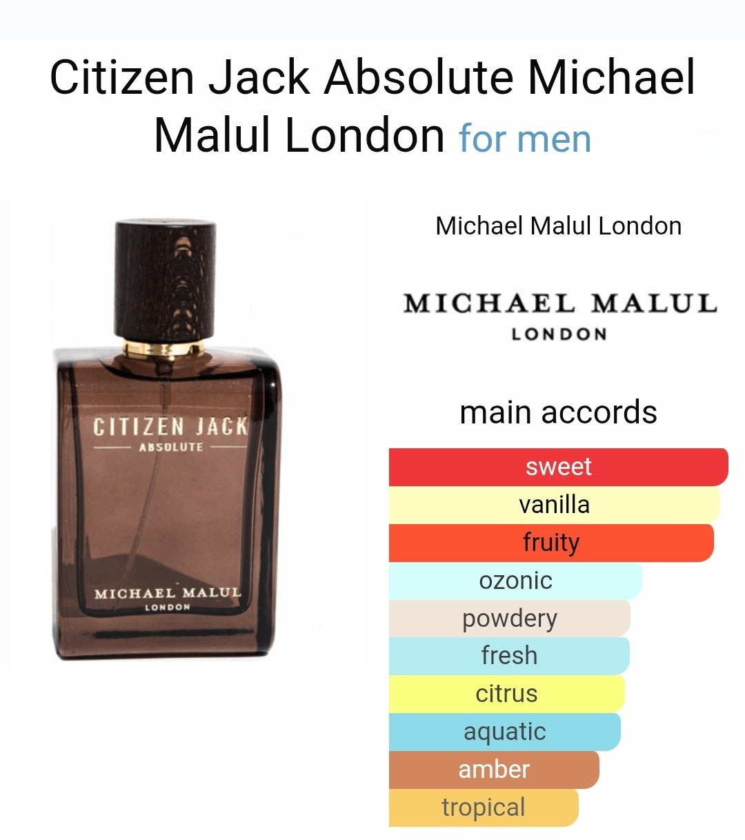 Michael Malul London Citizen Jack Absolute eau de parfum 8ml