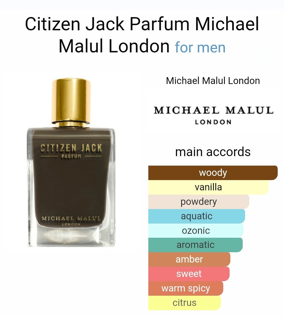 Michael Malul London Citizen Jack extrait de parfum 8ml