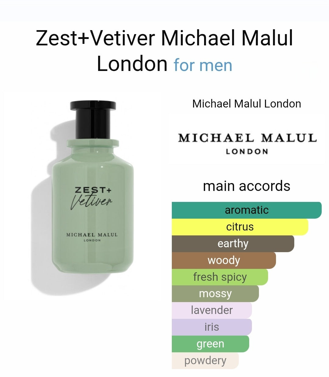 Michael Malul London Zest + Vetiver eau de parfum 8ml
