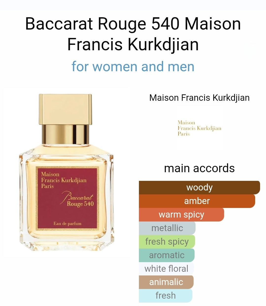 Maison Francis Kurkdjian Baccarat Rouge 540 eau de parfum 8ml