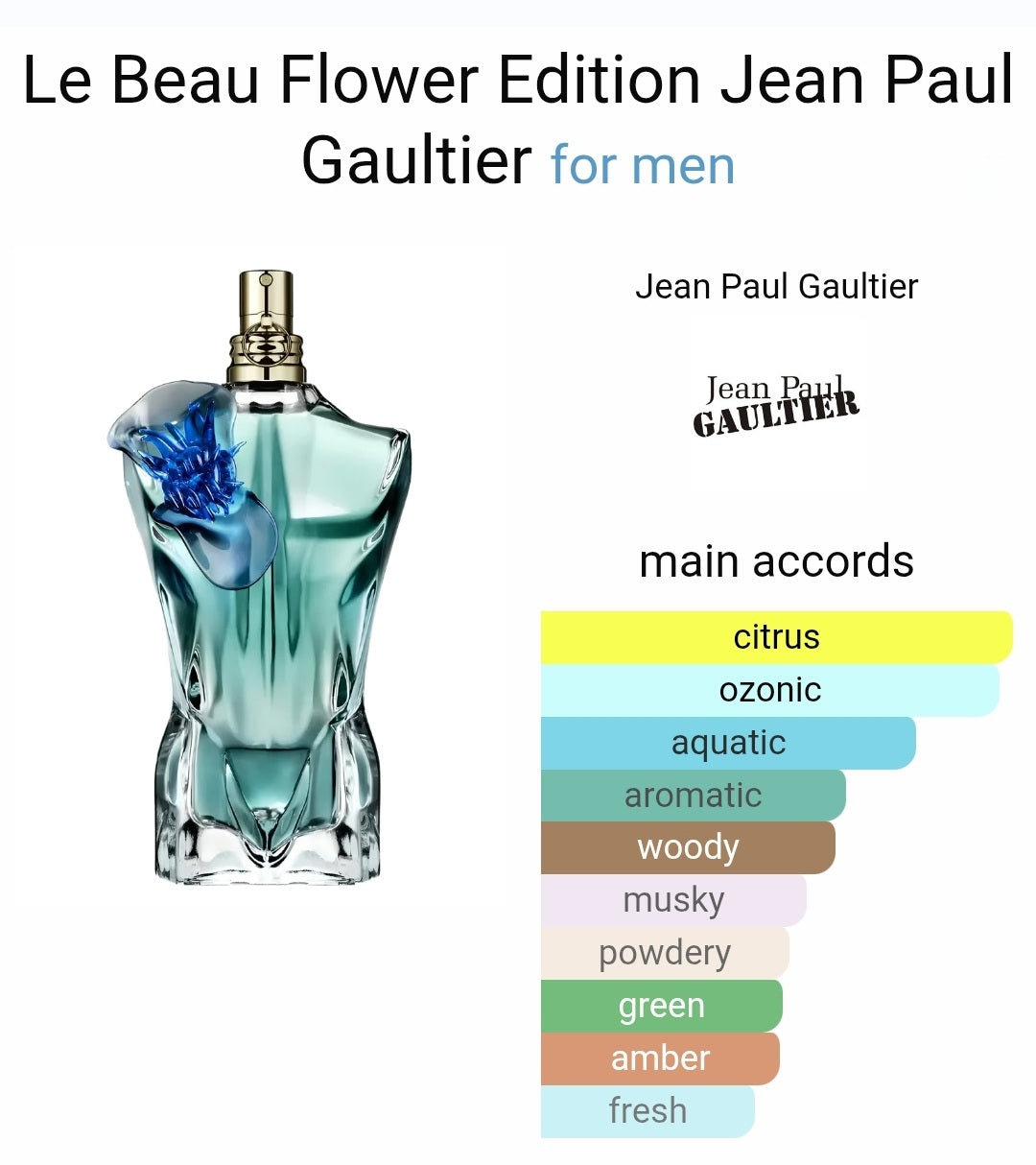 Jean Paul Gaultier  Le Beau Flower Edition eau de parfum 8ml