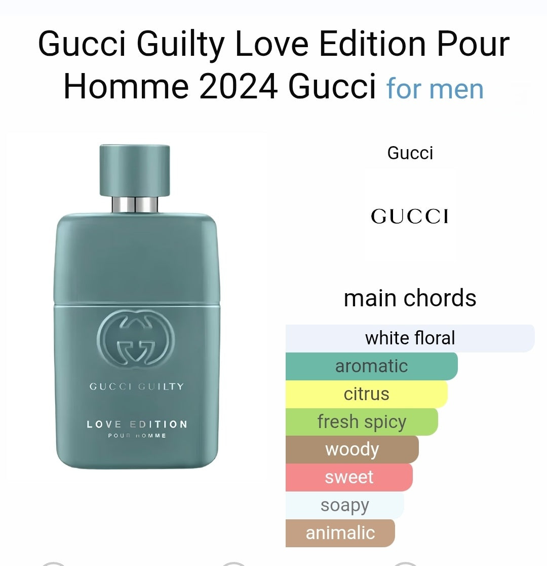 Gucci Guilty Love Edition pour homme 8ml