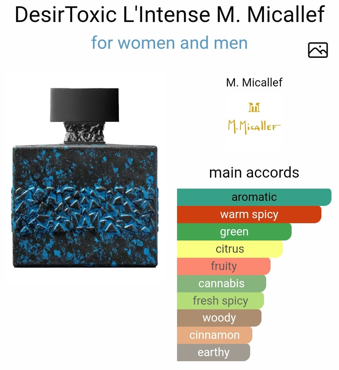 M. Micallef Desirtoxic L'intense eau de parfum 8ml
