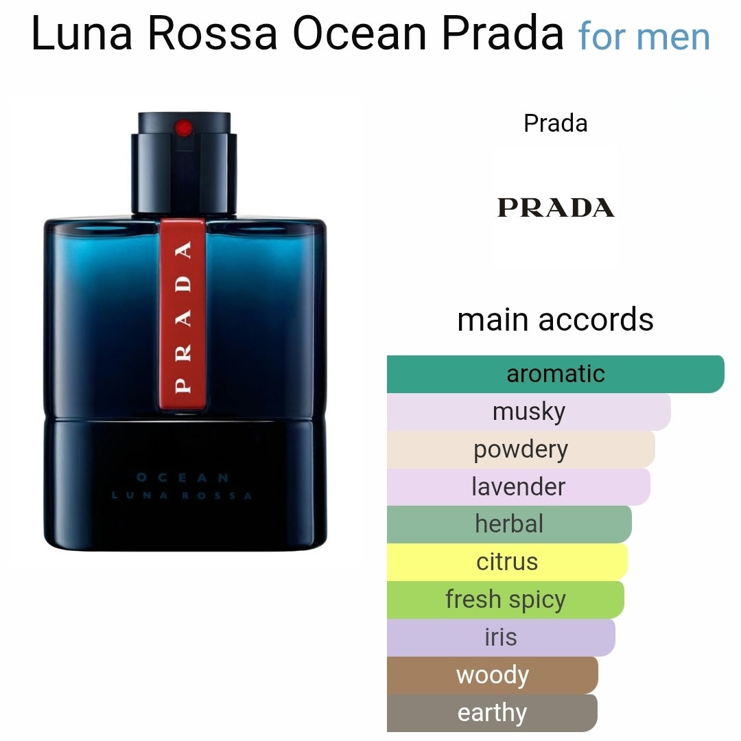 Prada Luna Rossa Ocean eau de parfum 8ml