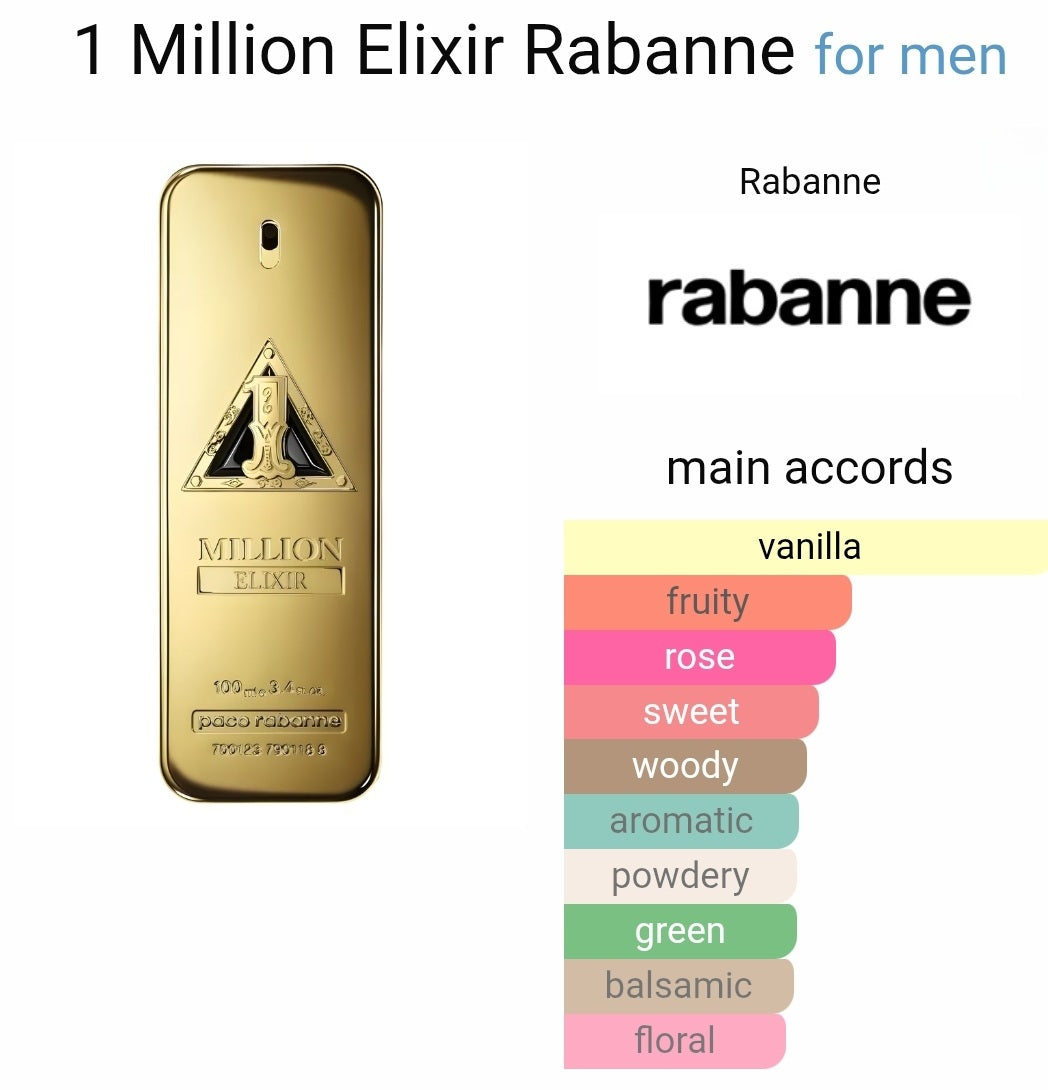 Rabanne One Million Elixir 8ml