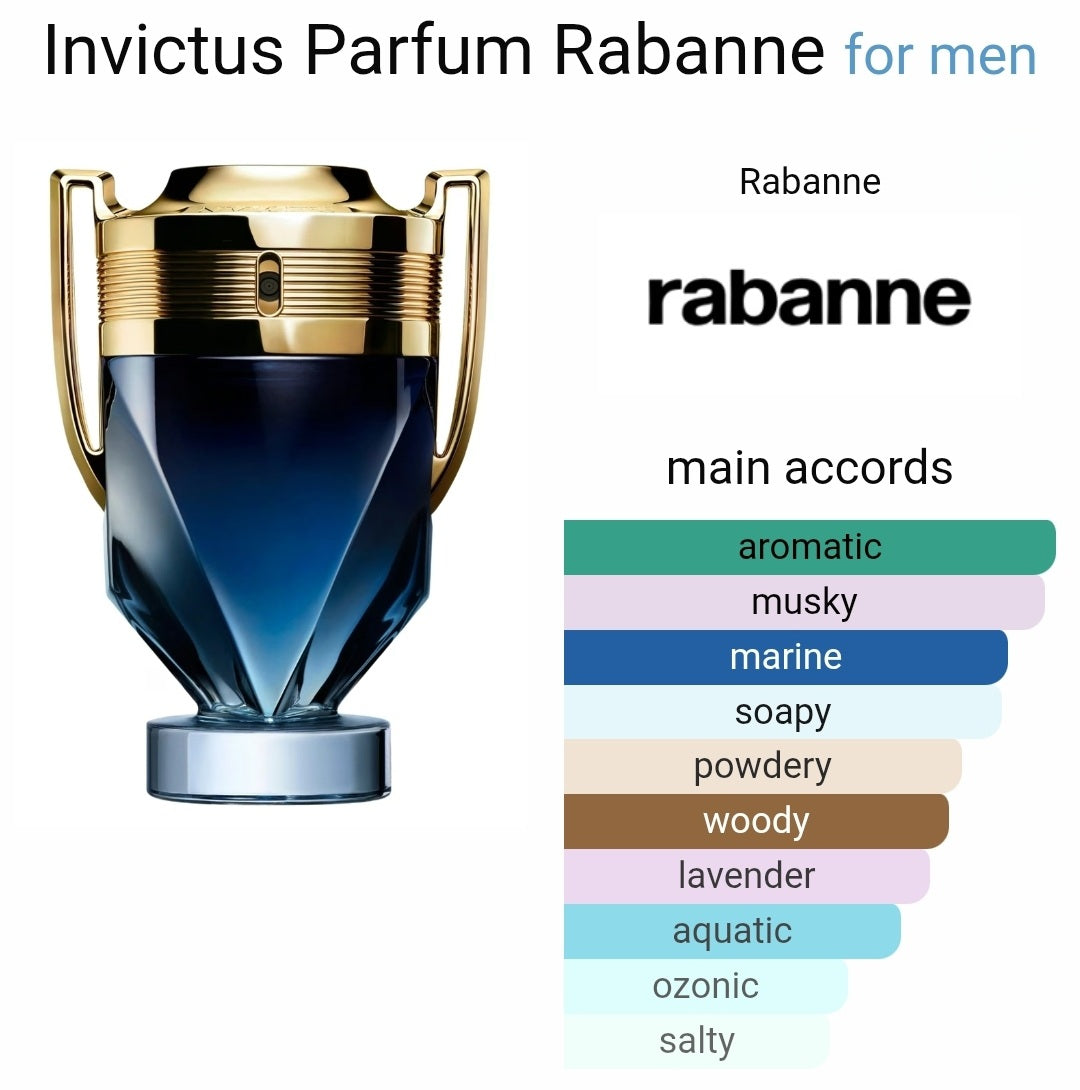 Rabanne Invictus Parfum 8ml