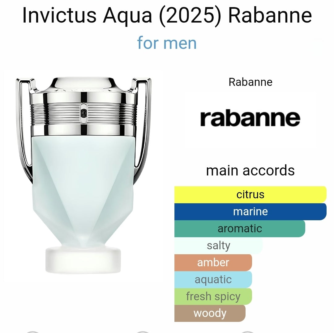 Rabanne Invictus Aqua eau de toilette 8ml