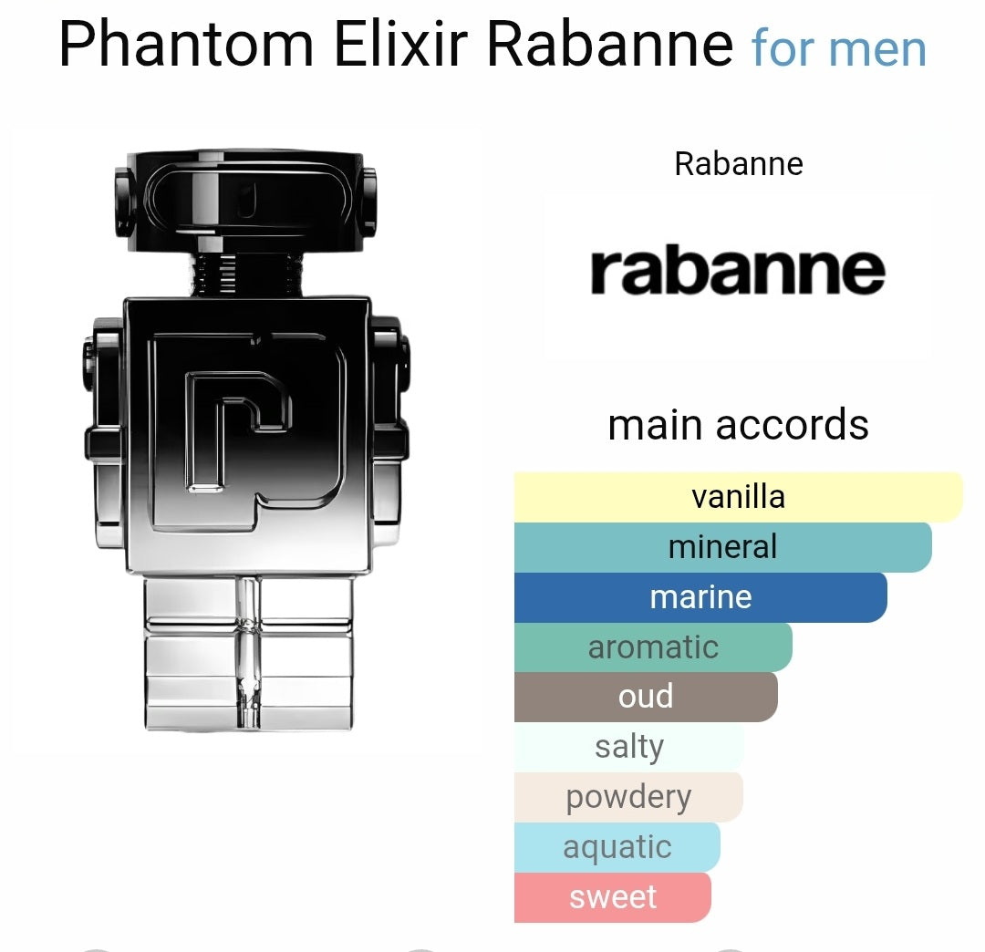 Rabanne Phantom Elixr 8ml
