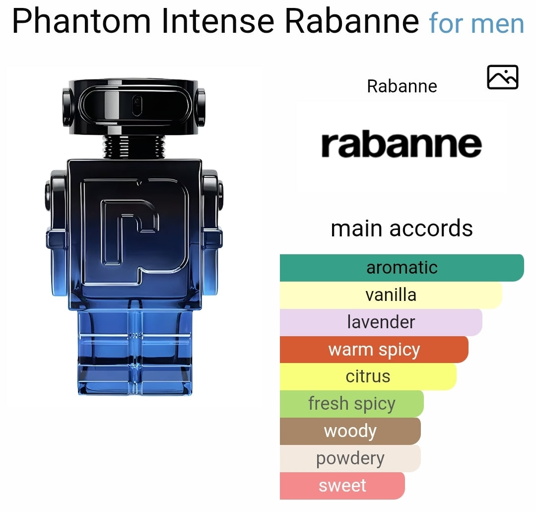 Rabanne Phantom Intense eau de parfum 8ml