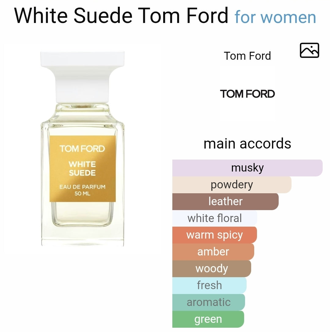 Tom Ford White Suede eau de parfum 8ml