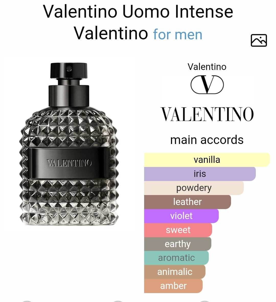 Valentino Uomo Intense eau de parfum 8ml