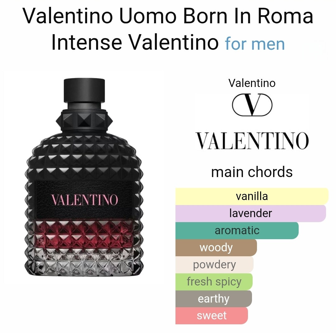 Valentino Uomo Born In Roma Intense eau de parfum 8ml