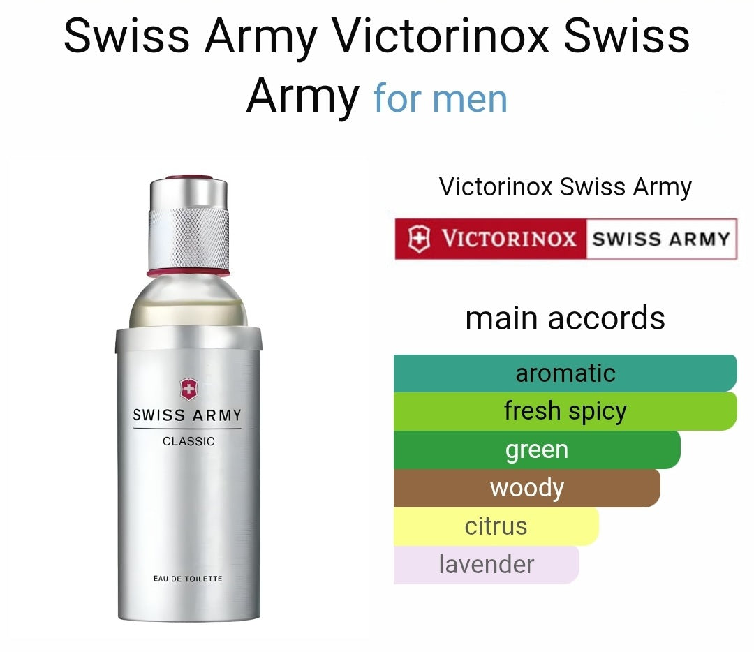 Victorinox Swiss Army Classic eau de toilette 8ml