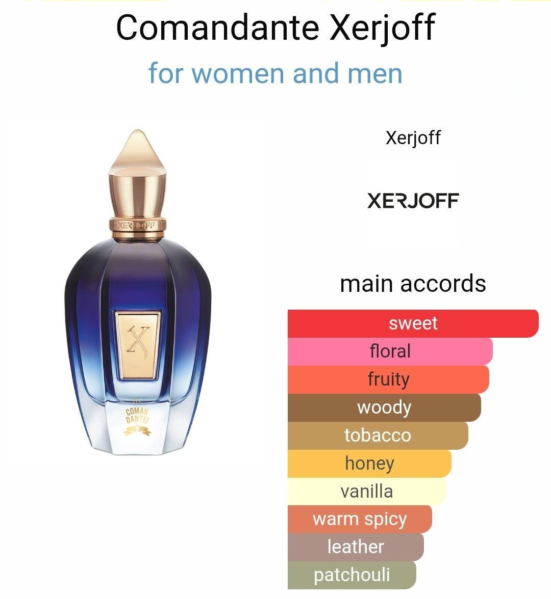 Xerjoff Comandante eau de parfum 8ml