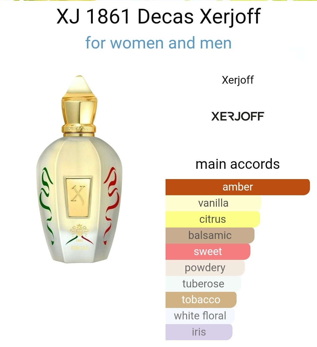 Xerjoff 1861 Decas eau de parfum 8ml