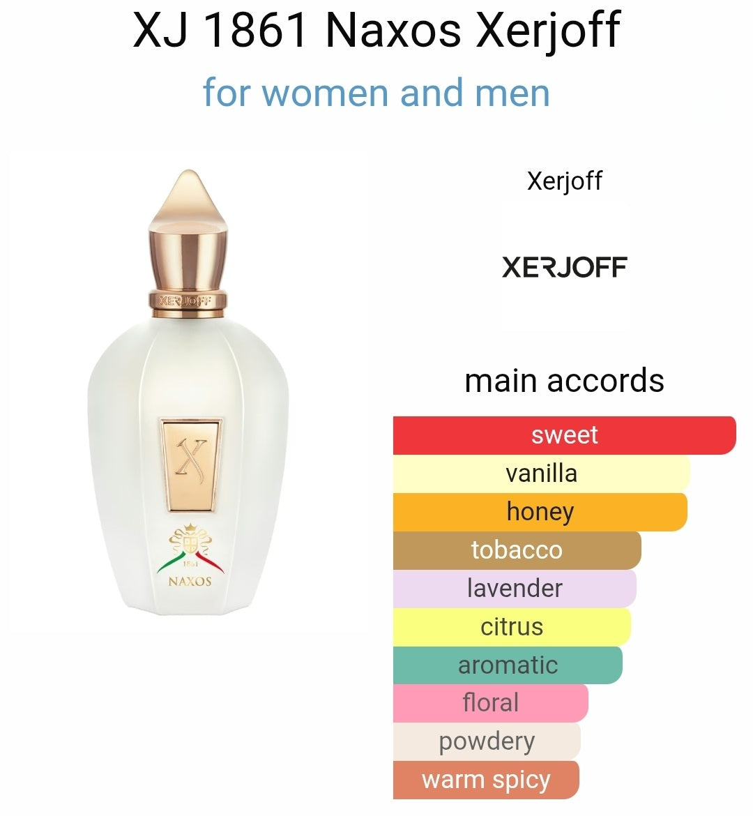 Xerjoff Naxos eau de parfum 8ml
